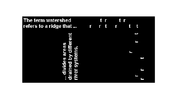 Figure contains an axes object. The hidden axes object contains an object of type image.