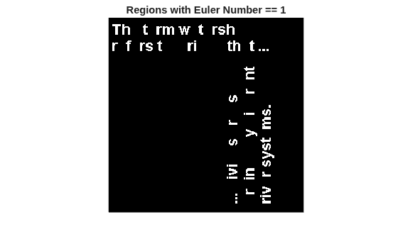 Figure contains an axes object. The hidden axes object with title Regions with Euler Number == 1 contains an object of type image.