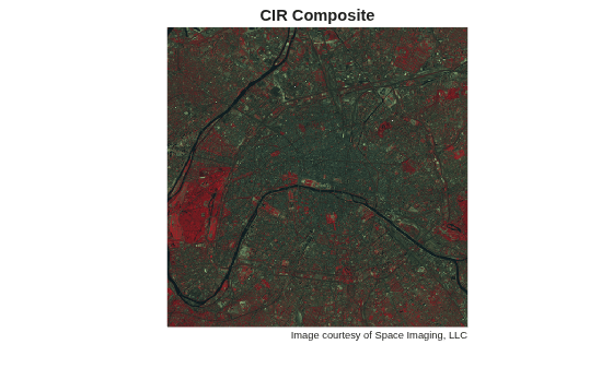 Figure contains an axes object. The hidden axes object with title CIR Composite contains 2 objects of type image, text.