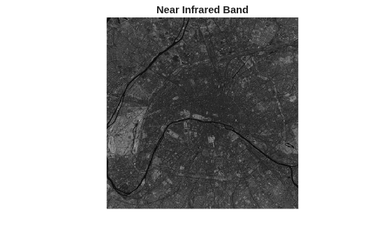 Figure contains an axes object. The hidden axes object with title Near Infrared Band contains an object of type image.