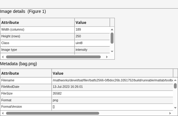 Figure Image Info (Figure 1) contains objects of type uitoolbar, uicontrol, uitable.