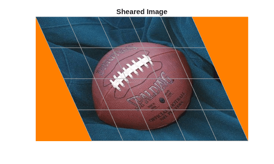 Figure contains an axes object. The hidden axes object with title Sheared Image contains 12 objects of type image, line.