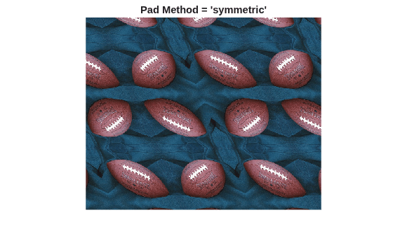 Figure contains an axes object. The hidden axes object with title Pad Method = 'symmetric' contains an object of type image.