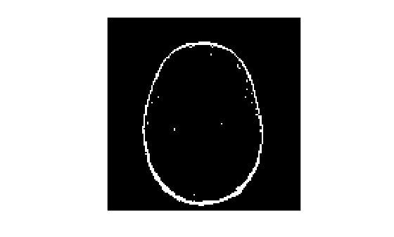 Figure contains an axes object. The hidden axes object contains an object of type image.