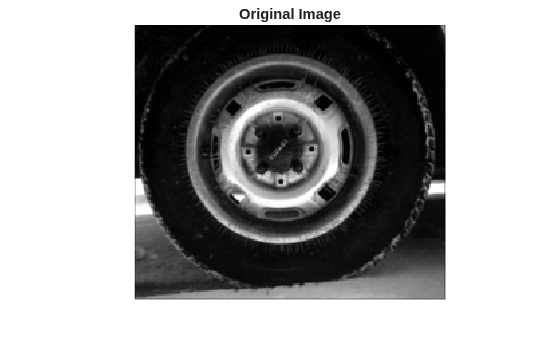 Figure contains an axes object. The hidden axes object with title Original Image contains an object of type image.