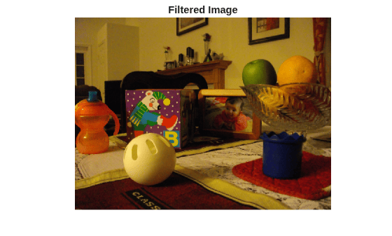 Figure contains an axes object. The hidden axes object with title Filtered Image contains an object of type image.