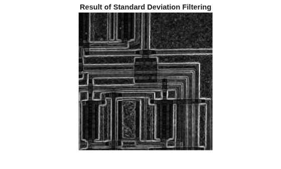 Figure contains an axes object. The hidden axes object with title Result of Standard Deviation Filtering contains an object of type image.