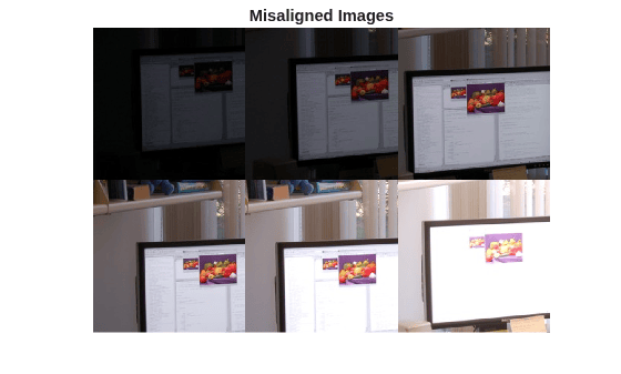 Figure contains an axes object. The hidden axes object with title Misaligned Images contains an object of type image.