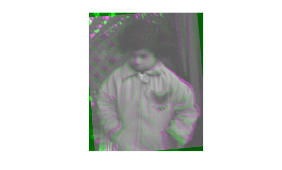 Figure contains an axes object. The hidden axes object contains an object of type image.