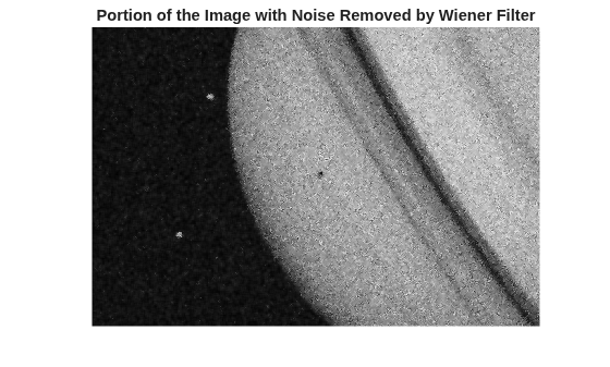 Figure contains an axes object. The hidden axes object with title Portion of the Image with Noise Removed by Wiener Filter contains an object of type image.