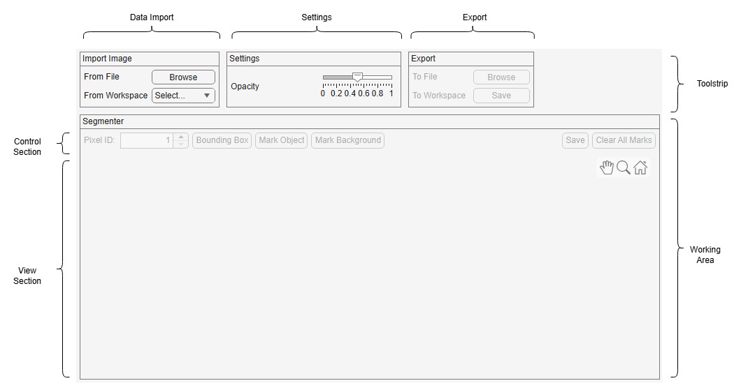 App layout.
