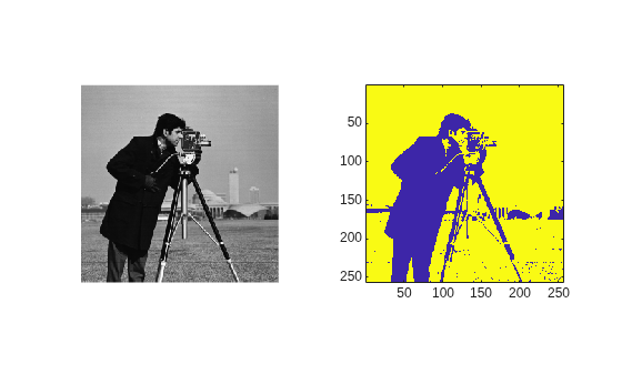 Figure contains 2 axes objects. Axes object 1 contains an object of type image. Hidden axes object 2 contains an object of type image.