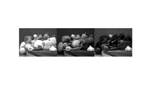 Figure contains an axes object. The hidden axes object contains an object of type image.