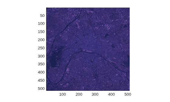 Figure contains an axes object. The axes object contains an object of type bigimageshow.