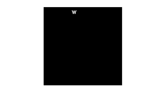 Figure contains an axes object. The hidden axes object contains an object of type image.