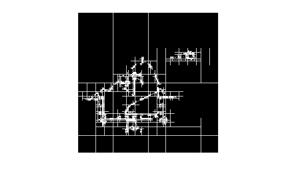 Figure contains an axes object. The hidden axes object contains an object of type image.
