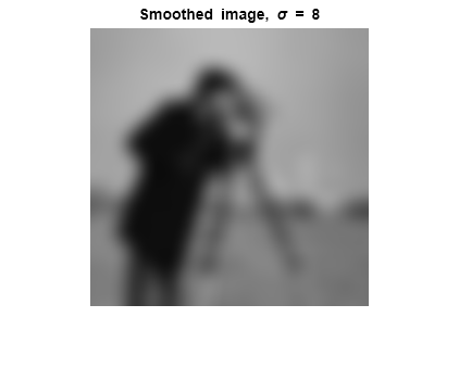 Figure contains an axes object. The hidden axes object with title Smoothed image, sigma blank = blank 8 contains an object of type image.