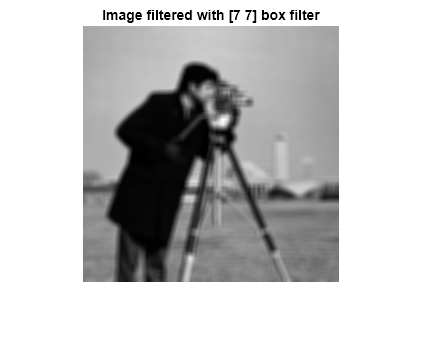 Figure contains an axes object. The hidden axes object with title Image filtered with [7 7] box filter contains an object of type image.