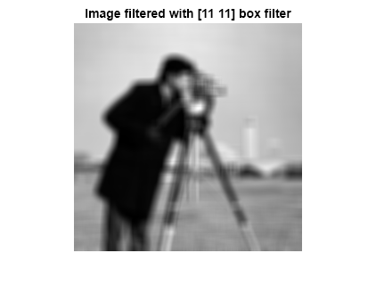 Figure contains an axes object. The hidden axes object with title Image filtered with [11 11] box filter contains an object of type image.