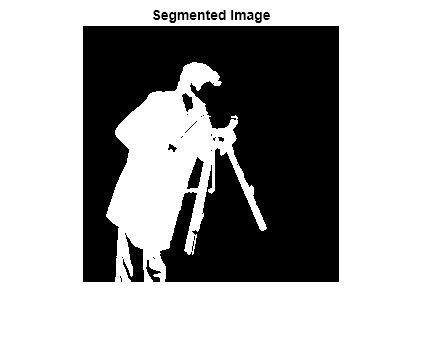 Figure contains an axes object. The hidden axes object with title Segmented Image contains an object of type image.