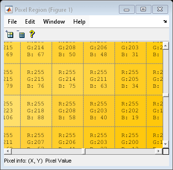 Figure Pixel Region (Figure 1) contains an axes object and other objects of type uipanel, uitoolbar, uimenu. The hidden axes object contains 53 objects of type line, image, text.