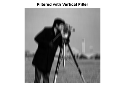 Figure contains an axes object. The hidden axes object with title Filtered with Vertical Filter contains an object of type image.