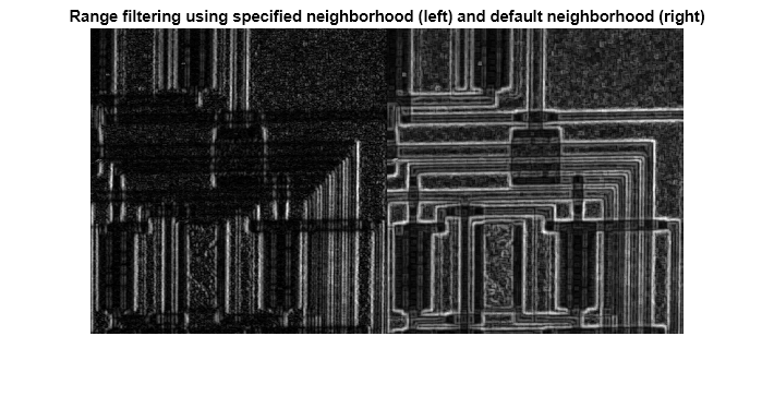 Figure contains an axes object. The hidden axes object with title Range filtering using specified neighborhood (left) and default neighborhood (right) contains an object of type image.