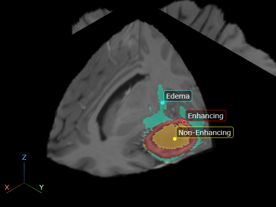 Figure contains an object of type images.ui.graphics3d.viewer3d.