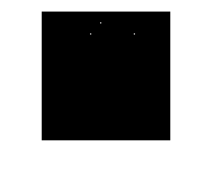 Figure contains an axes object. The hidden axes object contains an object of type image.