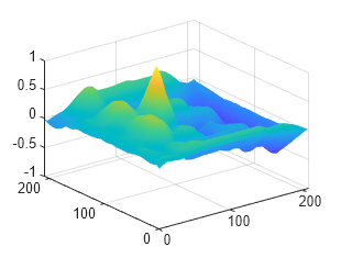 Figure contains an axes object. The axes object contains an object of type surface.