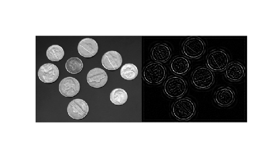 Figure contains an axes object. The hidden axes object contains an object of type image.