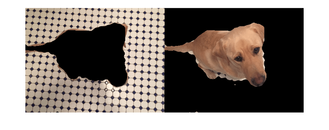 Texture Segmentation Using Gabor Filters