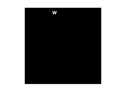 Figure contains an axes object. The hidden axes object contains an object of type image.