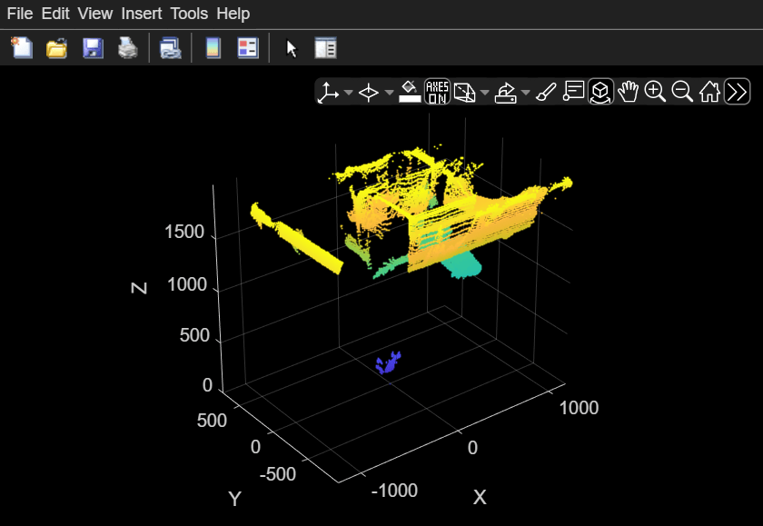 Figure Point Cloud Player contains an axes object. The axes object with xlabel X, ylabel Y contains an object of type scatter.