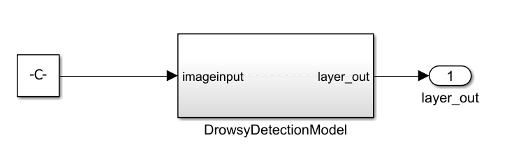 Drowsiness detection Simulink model