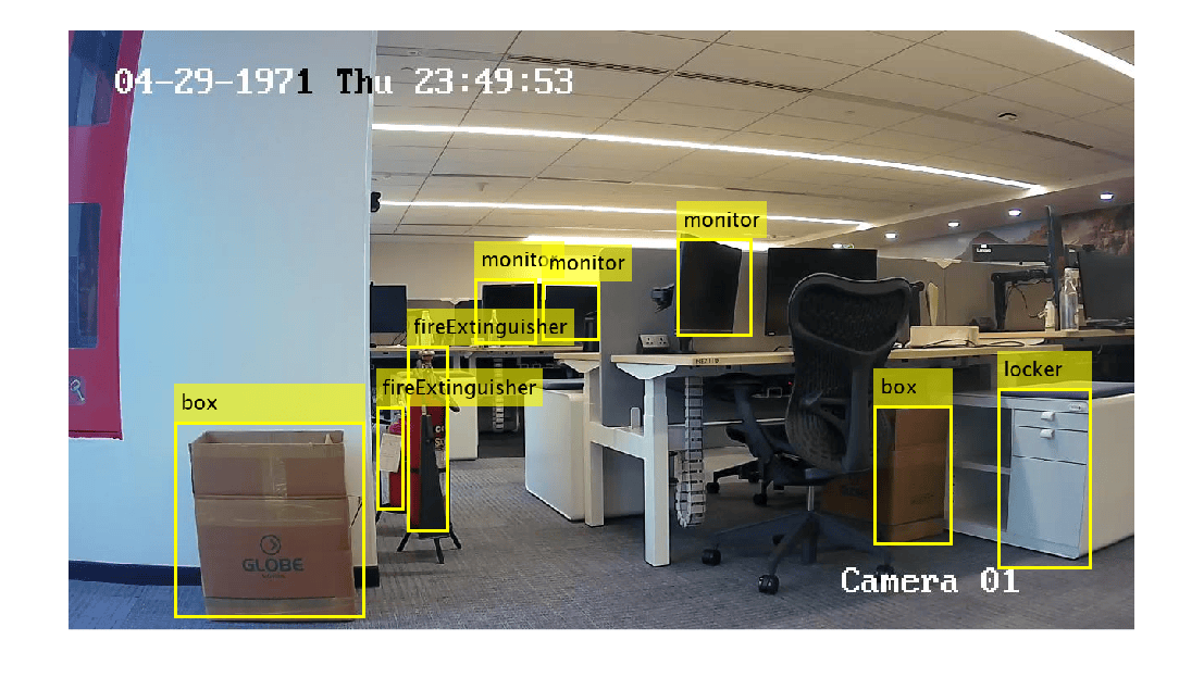 Figure contains an axes object. The hidden axes object contains an object of type image.