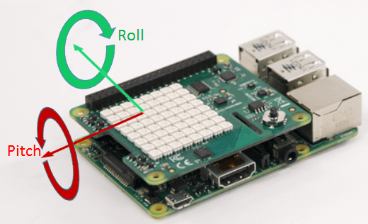 Controlling LEGO MINDSTORMS EV3 Robot Using Raspberry Pi Sense HAT