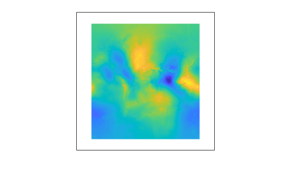 Figure contains an axes object. The axes object contains an object of type surface.