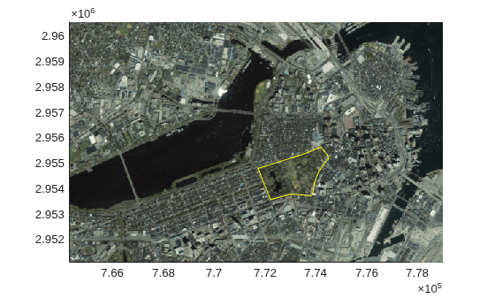 Figure contains an axes object. The axes object contains 2 objects of type patch, image.