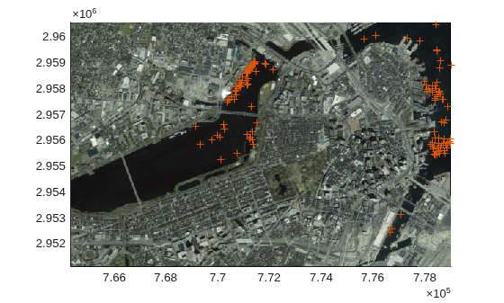 Process Large GeoTIFF File as Blocked Image