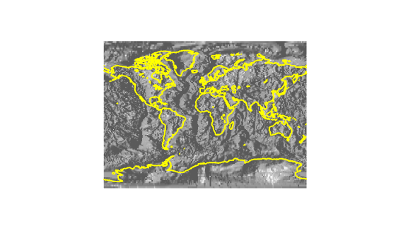 Figure contains an axes object. The hidden axes object contains 2 objects of type surface, line.