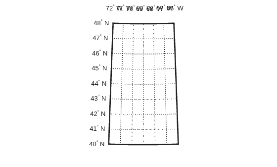 Figure contains an axes object. The hidden axes object contains 19 objects of type patch, line, text.