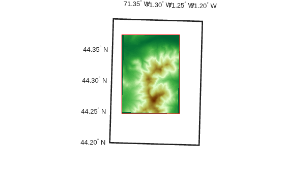 Figure contains an axes object. The hidden axes object contains 11 objects of type patch, surface, text.