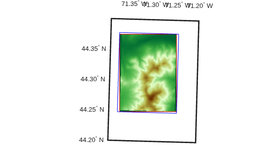 Figure contains an axes object. The hidden axes object contains 12 objects of type patch, surface, text.