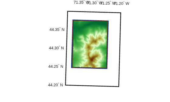 Figure contains an axes object. The hidden axes object contains 13 objects of type patch, surface, text.