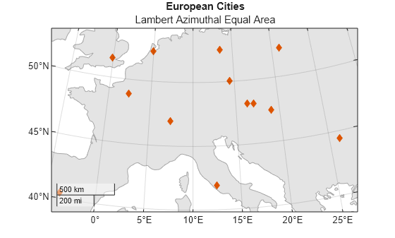 Figure contains an axes object with type mapaxes. The mapaxes object contains 2 objects of type polygon, scatter.