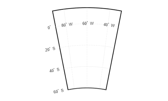 Figure contains an axes object. The hidden axes object contains 10 objects of type patch, line, text.