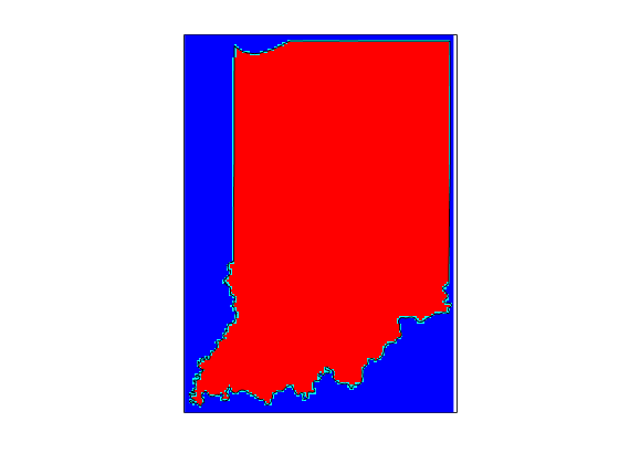 Figure contains an axes object. The axes object contains 3 objects of type surface, line.