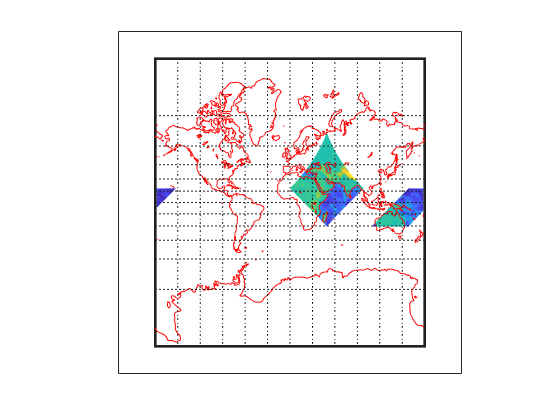 Figure contains an axes object. The axes object contains 6 objects of type patch, surface, line.