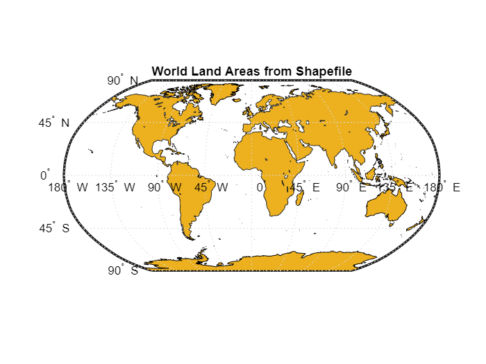 Figure contains an axes object. The hidden axes object with title World Land Areas from Shapefile contains 554 objects of type patch, line, text.